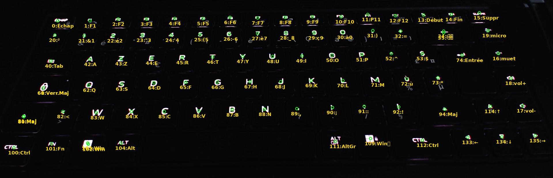Superposition numéro de LED → touche relevée à la caméra